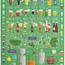 Beer Lover's 500 Piece Jigsaw Puzzle