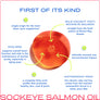 Wild-Caught Alaskan Sockeye Salmon Oil, Skin & Coat Health