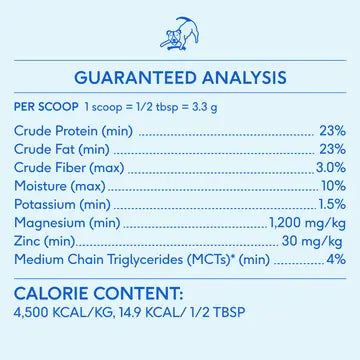 Goat Milk Powder Recovery & Energy Support For Active Dogs